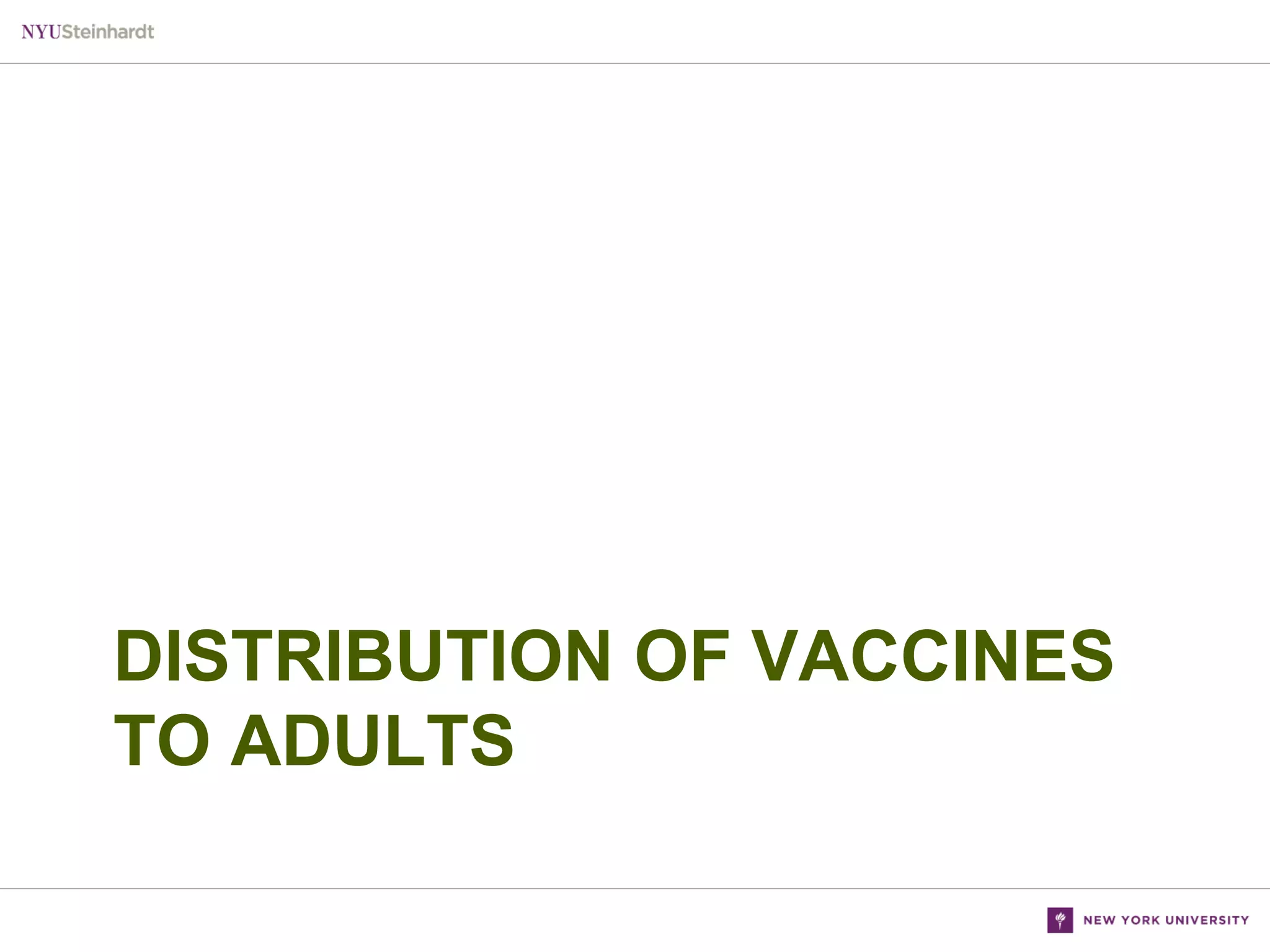 DISTRIBUTION OF VACCINES
TO ADULTS

 