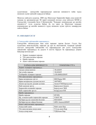 судалгаандаа
санхүүгийн харьцаануудыг ашиглан шинжилгээ хийж түүнд
нөлөөлөх хүчин зүйлсийг илрүүлсэн байдаг.
Монголд хийгдсэн судалгаа. 2008 онд Монголын Хөрөнгийн Бирж дээр идэвхтэй
хувьцаа нь арилжаалагддаг 80 гаруй компаний өгөгдөл дээр хийгдсэн МУИС-н
Санхүүгийн тэнхимийн багш С.Цолмонгийн “Хувьцаат компаниудын үр ашгийн
шинжилгээ” гэсэн судалгаа байдаг ба тус ажил нь Монголын хувьцаат
компаниудын үр ашгийн шижилгээ түүнд нөлөөлөх хүчин зүйлээс хамааруулан
хийсэн байдаг

IV. ОНОЛЫН ХЭСЭГ
i. Санхүүгийн тайлангийн харьцаанууд
Санхүүгийн тайлангуудын маш олон харьцааг гаргаж болдог. Гэхдээ бид
судалгаанд ашиглагдахуйц, харагдах үр дүн нь ойлгомжтой, тодорхой зүйлийг
илтгэдэг санхүүгийн тайлангийн гол харьцаануудыг авч үзлээ. Санхүүгийн
тайлангийн харьцаанууд нь үндсэн 4 хэсгээс бүрддэг ба харьцаанууд доорхи
байдлаар ангилагддаг:
Хөрвөх чадварын харьцаа
Үйл ажиллагааны харьцаа
Өрийн харьцаа
Ашигт ажиллагааны харьцаа
ХАРЬЦААНЫ ШИНЖИЛГЭЭ
Хөрвөх чадварын харьцаанууд
Ажлын цэвэр капитал
Эргэлтийн харьцаа
Төлбөрийн чадварын харьцаа
Үйл ажиллагааны харьцаанууд
Бараа материалын эргэлт
Бараа материалын дундаж наслалт
Авлага цуглуулах дундаж хугацаа
Нийт авлагын эргэц
Хөрөнгийн өгөөжийн харьцаа
Нийт хөрөнгийн эргэлт
Өрийн харьцаанууд
Өрийн харьцаа
Өр, эзэмшигчдийн хөрөнгийн харьцаа
Өр барагдуулах өнөөгийн боломж
Өр барагдуулах ойрын боломж
Ашигт ажиллагааны харьцаанууд
Ахиуц нийт ашиг
Үйл ажиллагааны ахиуц ашиг
Ахиуц цэвэр ашиг

ТОМЪЁОНЫ УТГА
ЭХ-БХӨТ
ЭХ/БХӨТ
(ЭХ-БМН)/БХӨТ
ББӨ/Бараа МН
360*БМЭ
Авлага*360/Борлуулалт
Борлуулалт/Авлага
Борлуулалт/ЭБХ
Болруулалт/НХ
ӨТ/НХ
УХӨТ/ЭӨ
МХ/БХӨТ
(МХ+Авлага)/БХӨТ
Нийт ашиг/Бор
ҮА-ны ашиг/Бор
ТДЦАшиг/Бор
5

 