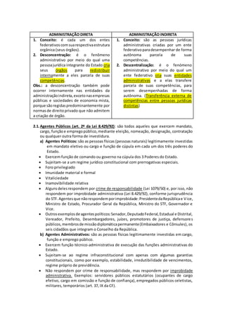 ADMINISTRAÇÃO DIRETA ADMINISTRAÇÃO INDIRETA 
1. Conceito: é cada um dos entes 
federativos com sua respectiva estrutura 
orgânica (seus órgãos). 
2. Desconcentração: é o fenômeno 
administrativo por meio do qual uma 
pessoa jurídica integrante do Estado cria 
seus órgãos para redistribuir 
internamente a eles parcela de suas 
competências. 
Obs.: a desconcentração também pode 
ocorrer internamente nas entidades da 
administração indireta, exceto nas empresas 
públicas e sociedades de economia mista, 
porque são regidas predominantemente por 
normas de direito privado que não admitem 
a criação de órgão. 
1. Conceito: são as pessoas jurídicas 
administrativas criadas por um ente 
federativo para desempenhar de forma 
autônoma parcela de suas 
competências. 
2. Descentralização: é o fenómeno 
administrativo por meio do qual um 
ente federativo cria suas entidades 
administrativas e a elas transfere 
parcela de suas competências, para 
serem desempenhadas de forma 
autônoma. (Transferência externa de 
competências entre pessoas jurídicas 
distintas) 
2.1. Agentes Públicos (art. 2º da Lei 8.429/92): são todos aqueles que exercem mandato, 
cargo, função e emprego público, mediante eleição, nomeação, designação, contratação 
ou qualquer outra forma de investidura. 
a) Agentes Políticos: são as pessoas físicas (pessoas naturais) legitimamente investidas 
em mandato eletivo ou cargo e função de cúpula em cada um dos três poderes do 
Estado. 
 Exercem função de comando ou governo na cúpula dos 3 Poderes do Estado. 
 Sujeitam-se a um regime jurídico constitucional com prerrogativas especiais. 
 Foro privilegiado 
 Imunidade material e formal 
 Vitaliciedade 
 Inamovibilidade relativa 
 Alguns deles respondem por crime de responsabilidade (Lei 1079/50) e, por isso, não 
respondem por improbidade administrativa (Lei 8.429/92), conforme jurisprudência 
do STF. Agentes que não respondem por improbidade: Presidente da República e Vice, 
Ministro de Estado, Procurador Geral da República, Ministro do STF, Governador e 
Vice. 
 Outros exemplos de agentes políticos: Senador, Deputado Federal, Estadual e Distrital, 
Vereador, Prefeito, Desembargadores, juízes, promotores de justiça, defensore s 
públicos, membros de missão diplomática permanente (Embaixadores e Cônsules), os 
seis cidadãos que integram o Conselho da República. 
b) Agentes Administrativos: são as pessoas físicas legitimamente investidas em cargo, 
função e emprego público. 
 Exercem função técnico-administrativa de execução das funções administrativas do 
Estado. 
 Sujeitam-se ao regime infraconstitucional com apenas com algumas garantias 
constitucionais, como por exemplo, estabilidade, irredutibilidade de vencimentos, 
regime próprio de previdência. 
 Não respondem por crime de responsabilidade, mas respondem por improbidade 
administrativa. Exemplos: servidores públicos estatutários (ocupantes de cargo 
efetivo, cargo em comissão e função de confiança), empregados públicos celetistas, 
militares, temporários (art. 37, IX da CF). 
 