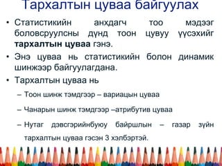 2.Бүлэглэлт, Тархалтын цуваа байгуулах | PPT