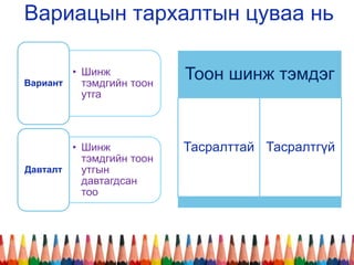 2.Бүлэглэлт, Тархалтын цуваа байгуулах | PPT