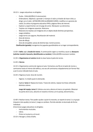 10:15 h. Juegos educativos no-dirigidos: 
- Puzles. EVALUACIÓN (2-3 alumnos/as). 
- Ordenadores. Objetivos: aprender a manejar el ratón y el botón de hacer click y a 
dirigir con el ratón (ATENCIÓN CON ALUMNADO ZURDO, modificar en opciones de 
ratón). Se utiliza el programa educativo PIPO y páginas libres de Internet. 
- Explorar y experimentar con el juego de series. Manipular sus elementos. 
- Tarjetas con imágenes opuestas. Relaciona. 
- Relaciona las tarjetas con imágenes de un objeto desde distintas perspectivas. 
- Juego simbólico. 
- Juego torres con yogures. Reutilización del material. 
- Zona de lectura. 
- Zona de dibujo. 
- Zona de encajables: piezas de distinto tipo. Construcciones. 
Clasificación (guiada): recogemos los juguetes guardándolos en su lugar correspondiente. 
11:05 h. Baño: pipi y lavado de manos. A continuación cogen su mochila y sacan su desayuno 
(solicitar mantel o buscarlo, identificando su nombre). EVALUACIÓN reconocer nombre. 
11:35 h. Organizamos el camino desde la clase hasta el patio de recreo. 
11:45 h. Recreo. 
12:15 h. Organizamos camino de regreso al aula. Formamos una fila en el patio de recreo y 
caminamos hasta el interior del edificio, una vez allí caminamos relajadamente (sin formar fila) 
y por la zona indicada hasta el aula. 
12:25 h. Regreso al aula. Zona de reunión. 
- Higiene. Ir al baño quien lo demande. 
- Explicar tarea 1: Repasa los trazos. Trazos de colores, repasar las líneas utilizando 
distintos colores. 
Juego del espejo, tarea 2: Colorea una cara y decora el marco con gomets. Observar 
las partes de la cara, ubicarla en nosotros mismos y en la pareja, denominarlas… 
12:40 h. Realizar tareas. Para poder ayudar a quien lo necesite, se reparte la tarea 1 a un grupo 
(requiere más ayuda) y la tarea 2, luego se cambian. Permite atender al alumnado de forma 
individual. 
Al terminan juegos educativos no dirigidos: 
- Instrumentos musicales. 
- Libros. 
- Pintar en la pizarra y el mural. 
13:15 h. Recoger y visita al baño. 
 