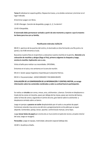 Tarea 2 individual en soporte gráfico. Repasa los trazos, y no olvides comenzar y terminar en el 
lugar indicado. 
Al terminar juegan con libros. 
13:30 h Recoger. Canción de despedida y juego ¡1, 2, 3 a dormir! 
13:45 h Despedida. 
El alumnado debe permanecer sentado a partir de este momento y esperar a que la maestra 
les llame para irse con su familia. 
Planificación miércoles 15/01/14 
08:45 h. apertura de las puertas del centro, el alumnado se sitúa formando una fila junto a la 
pared, a las 9:00 entramos al aula. 
Buscamos nuestra foto en el perchero y colocamos nuestra mochila en la percha. Atención a la 
colocación de mochilas y abrigos (llega el frío), primero colgamos la chaqueta y luego, 
encima la mochila. Explicación uno a uno. 
Visita al baño para realizar sus necesidades. OPCIONAL. 
Entramos en el aula y nos sentamos en la zona de reunión. 
09:15 h. Sesión apoyo lingüístico impartida por la docente Patricia. 
09:55 h. Psicomotricidad. JUEGO DIRIGIDO Y EN GRAN GRUPO 
EVALUACIÓN DE LA COMPRENSIÓN DE LA INFORMACIÓN Y CONTROL MOTOR, se recoge 
información sobre los contenidos nombrados y sobre su actitud hacía la participación. 
Se realiza un circuito con conos, mesas, aros, colchonetas y bancos. Consiste en desplazarse a 
través de los conos sin tocarlos, pasar por debajo de las mesas, pasar por encima del banco, 
saltar la línea de conos y siguiendo el camino de aros, giro lateral sobre la colchoneta y 
desplazarse sentado sobre un banco. 
Juego en parejas a pasarse un coche desplazándolo por el suelo o una pelota de papel. 
Comienzan estando muy cerca uno del otro y progresivamente se les pide que se vayan 
alejando. Contenidos: pareja, lanzar, apuntar, control óculo-manual, cerca-lejos. 
Juego lanzar bolas de papel por encima de un muro (entre el patio de recreo y el patio interior 
del aula, luego se recogen). 
Paracaídas: juego en equipo, motricidad, ubicación espacial (debajo de). 
10:40 h. Acudimos al baño. 
 