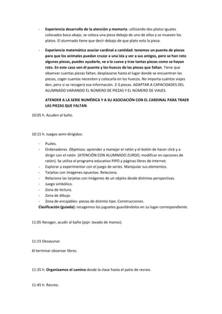 - Experiencia desarrollo de la atención y memoria: utilizando dos platos iguales 
colocados boca-abajo, se coloca una pieza debajo de uno de ellos y se mueven los 
platos. El alumnado tiene que decir debajo de que plato esta la pieza. 
- Experiencia matemática asociar cardinal a cantidad: tenemos un puente de piezas 
para que los animales puedan cruzar a una isla y ver a sus amigos, pero se han roto 
algunas piezas, puedes ayudarle, ve a la cueva y trae tantas piezas como se hayan 
roto. En este caso ven él puente y los huecos de las piezas que faltan. Tiene que 
observar cuantas piezas faltan, desplazarse hasta el lugar donde se encuentran las 
piezas, coger cuantas necesiten y colocarla en los huecos. No importa cuántos viajes 
den, pero si se recogerá esa información. 2-3 piezas. ADAPTAR A CAPACIDADES DEL 
ALUMNADO VARIANDO EL NÚMERO DE PIEZAS Y EL NÚMERO DE VIAJES. 
ATENDER A LA SERIE NUMÉRICA Y A SU ASOCIACIÓN CON EL CARDINAL PARA TRAER 
LAS PIEZAS QUE FALTAN. 
10:05 h. Acuden al baño. 
10:15 h. Juegos semi-dirigidos: 
- Puzles. 
- Ordenadores. Objetivos: aprender a manejar el ratón y el botón de hacer click y a 
dirigir con el ratón (ATENCIÓN CON ALUMNADO ZURDO, modificar en opciones de 
ratón). Se utiliza el programa educativo PIPO y páginas libres de Internet. 
- Explorar y experimentar con el juego de series. Manipular sus elementos. 
- Tarjetas con imágenes opuestas. Relaciona. 
- Relaciona las tarjetas con imágenes de un objeto desde distintas perspectivas. 
- Juego simbólico. 
- Zona de lectura. 
- Zona de dibujo. 
- Zona de encajables: piezas de distinto tipo. Construcciones. 
Clasificación (guiada): recogemos los juguetes guardándolos en su lugar correspondiente. 
11:05 Recoger, acudir al baño (pipi- lavado de manos). 
11:15 Desayunar. 
Al terminar observar libros. 
11:35 h. Organizamos el camino desde la clase hasta el patio de recreo. 
11:45 h. Recreo. 
 