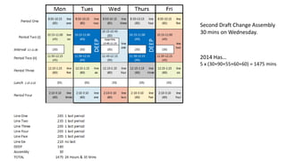 Second Draft Change Assembly 
30 mins on Wednesday. 
2014 Has… 
5 x (30+90+55+60+60) = 1475 mins 
 