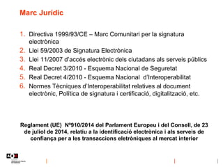 Marc Jurídic
1. Directiva 1999/93/CE – Marc Comunitari per la signatura
electrònica
2. Llei 59/2003 de Signatura Electrònica
3. Llei 11/2007 d’accés electrònic dels ciutadans als serveis públics
4. Real Decret 3/2010 - Esquema Nacional de Seguretat
5. Real Decret 4/2010 - Esquema Nacional d’Interoperabilitat
6. Normes Tècniques d’Interoperabilitat relatives al document
electrònic, Política de signatura i certificació, digitalització, etc.
Reglament (UE) Nº910/2014 del Parlament Europeu i del Consell, de 23
de juliol de 2014, relatiu a la identificació electrònica i als serveis de
confiança per a les transaccions eletròniques al mercat interior
 