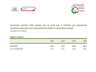 D. Persico.D. Persico – Excelsior, sistema informativo per l’occupazione e la formazione