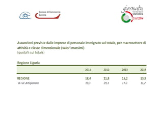 D. Persico.D. Persico – Excelsior, sistema informativo per l’occupazione e la formazione
