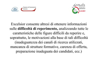 Excelsior consente altresì di ottenere informazioni
sulle difficoltà di reperimento, analizzando tutte le
caratteristiche delle figure difficili da reperire e,
soprattutto, le motivazioni alla base di tali difficoltà
(inadeguatezza dei canali di ricerca utilizzati,
mancanza di strutture formative, carenza di offerta,
preparazione inadeguata dei candidati, ecc.)
 
