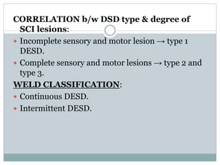 Detrusor Sphincter Dyssynergia | PPTX