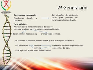 2ª Generación
Derechos que comprende:
Económicos, Sociales y
Culturales.
Son derechos de contenido
social para procurar las
mejores condiciones de vida
Características:
Amplía la esfera de responsabilidad del Estado;
Imponen un deber hacer positivo por parte del Estado;
Satisfacción de necesidades; prestación de servicios.
Su titular es el individuo en comunidad, que se asocia para su defensa.
· Su reclamo es mediato está condicionado a las posibilidades
indirecto económicas del país.
· Son legítimas aspiraciones de la sociedad.
 