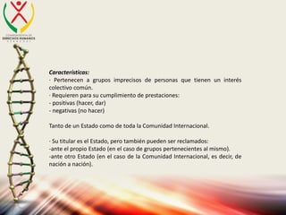 Características:
· Pertenecen a grupos imprecisos de personas que tienen un interés
colectivo común.
· Requieren para su cumplimiento de prestaciones:
- positivas (hacer, dar)
- negativas (no hacer)
Tanto de un Estado como de toda la Comunidad Internacional.
· Su titular es el Estado, pero también pueden ser reclamados:
-ante el propio Estado (en el caso de grupos pertenecientes al mismo).
-ante otro Estado (en el caso de la Comunidad Internacional, es decir, de
nación a nación).
 