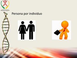 Persona por individuo
 