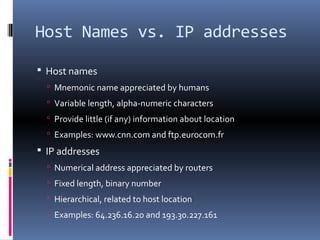 D.N.S | PPT
