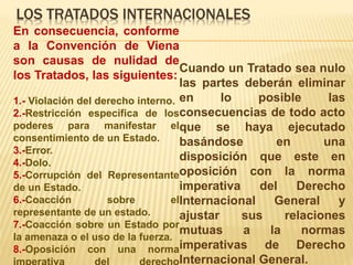 LOS TRATADOS INTERNACIONALES
En consecuencia, conforme
a la Convención de Viena
son causas de nulidad de
los Tratados, las siguientes:
1.- Violación del derecho interno.
2.-Restricción específica de los
poderes para manifestar el
consentimiento de un Estado.
3.-Error.
4.-Dolo.
5.-Corrupción del Representante
de un Estado.
6.-Coacción sobre el
representante de un estado.
7.-Coacción sobre un Estado por
la amenaza o el uso de la fuerza.
8.-Oposición con una norma
Cuando un Tratado sea nulo
las partes deberán eliminar
en lo posible las
consecuencias de todo acto
que se haya ejecutado
basándose en una
disposición que este en
oposición con la norma
imperativa del Derecho
Internacional General y
ajustar sus relaciones
mutuas a la normas
imperativas de Derecho
Internacional General.
 