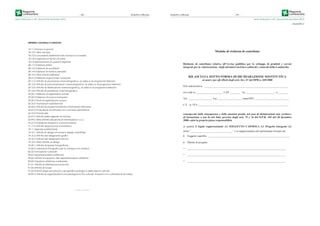 Serie Ordinaria n. 49 - Venerdì 04 dicembre 2015
– 58 – Bollettino Ufﬁciale
IMPRESE CULTURALI E CREATIVE
18.11.0 Stampa di giornali
18.12.0 Altra stampa
18.13.0 Lavorazioni preliminari alla stampa e ai media
18.14.0 Legatoria e servizi connessi
18.2.0 Riproduzione di supporti registrati
58.11.0 Edizione di libri
58.13.0 Edizione di quotidiani
58.14.0 Edizione di riviste e periodici
58.19.0 Altre attività editoriali
58.21.0 Edizione di giochi per computer
59.11.0 Attività di produzione cinematografica, di video e di programmi televisivi
59.12.0 Attività di post-produzione cinematografica, di video e di programmi televisivi
59.13.0 Attività di distribuzione cinematografica, di video e di programmi televisivi
59.14.0 Attività di proiezione cinematografica
59.20.1 Edizione di registrazioni sonore
59.20.2 Edizione di musica stampata
59.20.3 Studi di registrazione sonora
60.10.0 Trasmissioni radiofoniche
60.20.0 Attività di programmazione e trasmissioni televisive
62.01.0 Produzione di software non connesso all'edizione
63.12.0 Portali web
63.91.0 Attività delle agenzie di stampa
63.99.0 Altre attività dei servizi di informazione n.c.a.
70.21.0 Pubbliche relazioni e comunicazione
71.11.0 Attività degli studi di architettura
73.11 Agenzie pubblicitarie
74.10.1 Attività di design di moda e design industriale
74.10.2 Attività dei disegnatori grafici
74.10.3 Attività dei disegnatori tecnici
74.10.9 Altre attività di design
74.20.1 Attività di riprese fotografiche
74.20.2 Laboratori fotografici per lo sviluppo e la stampa
85.52 Formazione culturale
90.01 Rappresentazioni artistiche
90.02 Attività di supporto alle rappresentazioni artistiche
90.03 Creazioni artistiche e letterarie
91.01 Attività di biblioteche ed archivi
91.02 Attività di musei
91.04 Attività degli orti botanici, dei giardini zoologici e delle riserve naturali
94.99.2 Attività di organizzazioni che perseguono fini culturali, ricreativi e la coltivazione di hobby
——— • ———
Bollettino Ufﬁciale
Serie Ordinaria n. 49 - Venerdì 04 dicembre 2015
– 59 –
Modulo di richiesta di contributo
Richiesta di contributo relativo all’Avviso pubblico per lo sviluppo di prodotti e servizi
integrati per la valorizzazione degli attrattori turistico-culturali e naturali della Lombardia
RILASCIATA SOTTO FORMA DI DICHIARAZIONE SOSTITUTIVA
ai sensi e per gli effetti degli artt. 46 e 47 del DPR n. 445/2000
Il/la sottoscritto/a: ______________________________________________________________
con sede in ____________________ CAP ________ via ______________________ n. _______
Tel. __________________ Fax __________________ email/PEC _________________________
C.F. / p. IVA ___________________________________________________________________
consapevole delle conseguenze e delle sanzioni penali, nel caso di dichiarazioni non veritiere,
di formazione o uso di atti falsi, previste dagli artt. 75 e 76 del D.P.R. 445 del 28 dicembre
2000, sotto la propria piena responsabilità,
in qualità di legale rappresentante del SOGGETTO CAPOFILA del Progetto Integrato dal
titolo “_______________________________” e in rappresentanza del partenariato formato da:
Soggetto capofila: _____________________________________________________________
Partner di progetto:
_________________________________________________________________________
_________________________________________________________________________
_________________________________________________________________________
ALLEGATO 2
 