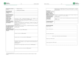 Serie Ordinaria n. 49 - Venerdì 04 dicembre 2015
– 64 – Bollettino Ufﬁciale
Identificazione attrattore
(barrare)
o Patrimonio Unesco
o Patrimonio lirico lombardo
Denominazione del
Progetto Integrato
Acronimo
Presenta il progetto con
un tweet (140 caratteri)
Attrattori turistico-
culturale scelti
(4.000 caratteri)
Soggetto capofila
(4.000 caratteri)
Descrizione delle competenze/esperienze del Capofila nel
coordinamento di progetti complessi (4.000 caratteri)
Partenariato
(imprese/associazioni di
professionisti beneficiari
del contributo)1
Descrizione delle competenze/esperienze rispetto agli interventi
previsti nel progetto
(8.000 caratteri)
Durata e sostenibilità del partenariato: sviluppo di forme di
collaborazione strutturate (ad es. Contratto di rete, Associazione
temporanea d’impresa -ATI, etc)
(4.000 caratteri)
Altri soggetti coinvolti nel
partenariato (Enti locali,
Università, Camere di
Commercio non
beneficiari del contributo)
Descrizione delle caratteristiche e competenze/esperienze rispetto
al ruolo svolto nel progetto
(4.000 caratteri)
Descrizione del Progetto
Integrato
Descrizione del contesto (4.000 caratteri)
Finalità e obiettivi (4.000 caratteri)
Risultati attesi e loro misurabilità (4.000 caratteri)
Strategia di integrazione tra i diversi interventi specifici anche con
riferimento alla sinergia tra gli ambiti turistico-commerciale e
culturale-creativo
(4.000 caratteri)
Sostenibilità nel tempo degli interventi previsti (4.000 caratteri)
Elementi di innovazione introdotti (4.000 caratteri)
1
Con riferimento all’azione III.3.b.2.1 sono ammesse come beneficiari anche le Associazioni e Fondazioni che agiscono in regime
d’impresa
Bollettino Ufﬁciale
Serie Ordinaria n. 49 - Venerdì 04 dicembre 2015
– 65 –
Segnalazione dei fabbisogni formativi di aggiornamento e sviluppo
delle competenze degli operatori economici partecipanti al Progetto
(4.000 caratteri)
Semplicità nel
reperimento e nell’utilizzo
dei prodotti/servizi
proposti e modalità di
diffusione (4.000 caratteri)
Integrazione del Progetto
rispetto ai servizi già
esistenti/disponibili sul
territorio per la
valorizzazione
dell’Attrattore
Grado di coinvolgimento dei soggetti gestori degli attrattori in
termini di adesione e/o cofinanziamento
(4.000 caratteri)
Integrazione con altre azioni di promozione del territorio di area
vasta
(4.000 caratteri)
Cronoprogramma delle
attività da realizzare
Intervento trasversale
Soggetto attuatore:_______________________________________________________________________________
Obiettivi (4.000 caratteri):_________________________________________________________________________
______________________________________________________________________________________________
Descrizione (4.000 caratteri) :______________________________________________________________________
_______________________________________________________________________________________________
__________________ (Inserire anche eventuali link a materiale multimediale)_______________________________
Risultati attesi (4.000 caratteri):____________________________________________________________________
_______________________________________________________________________________________________
Tempi di realizzazione (4.000 caratteri): ___________________________________________________________
____________________________________________________________________________________________
 