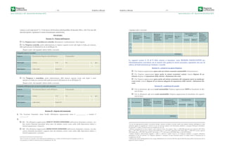 Serie Ordinaria n. 49 - Venerdì 04 dicembre 2015
– 76 – Bollettino Ufﬁciale
veritiera, ai sensi degli articoli 75 e 76 del decreto del Presidente della Repubblica 28 dicembre 2000, n. 445 (Testo unico delle
disposizioni legislative e regolamentari in materia di documentazione amministrativa),
DICHIARA
Sezione A – Natura dell’impresa
Che l’impresa non è controllata né controlla, direttamente o indirettamente1, altre imprese.
Che l’impresa controlla, anche indirettamente, le imprese seguenti aventi sede legale in Italia, per ciascuna
delle quali presenta la dichiarazione di cui all’allegato II:
(Ragione sociale e dati anagrafici) (ripetere tabella se necessario)
Anagrafica impresa controllata
Impresa Denominazione/Ragione sociale dell’impresa Forma giuridica
Sede legale Comune CAP Via n. prov
Dati impresa Codice fiscale Partita IVA
Che l’impresa è controllata, anche indirettamente, dalle imprese seguenti aventi sede legale o unità
operativa in Italia, per ciascuna delle quali presenta la dichiarazione di cui all’allegato II:
(Ragione sociale e dati anagrafici) (ripetere tabella se necessario)
Anagrafica dell’impresa che esercita il controllo sulla richiedente
Impresa Denominazione/Ragione sociale dell’impresa Forma giuridica
Sede legale Comune CAP Via n. prov
Dati impresa Codice fiscale Partita IVA
Sezione B - Rispetto del massimale
1) Che l’esercizio finanziario (anno fiscale) dell’impresa rappresentata inizia il ___________ e termina il
_________;
2)
2.1 - Che all’impresa rappresentata NON E’ STATO CONCESSO nell’esercizio finanziario corrente e nei
due esercizi finanziari precedenti alcun aiuto «de minimis», tenuto conto anche delle disposizioni relative a
fusioni/acquisizioni o scissioni2;
2.2 - Che all’impresa rappresentata SONO STATI CONCESSI nell’esercizio finanziario corrente e nei due
esercizi finanziari precedenti i seguenti aiuti «de minimis», tenuto conto anche delle disposizioni relative a
fusioni/acquisizioni o scissioni3:
1 Per il concetto di controllo, ai fini della presente dichiarazione, si vedano le Istruzioni per la compilazione (Sez. A)
2 In proposito si vedano le Istruzioni per la compilazione (Sez. B)
Bollettino Ufﬁciale
Serie Ordinaria n. 49 - Venerdì 04 dicembre 2015
– 77 –
(Aggiungere righe se necessario)
Impresa cui è
stato concesso il
de minimis
Ente
concedente
Riferimento
normativo/
amministrativo
che prevede
l’agevolazione
Provvedimento
di concessione
e data
Reg. UE de
minimis4
Importo dell’aiuto de
minimis
Di cui
imputabile
all’attività di
trasporto merci
su strada per
conto terzi
Concesso Effettivo5
1
2
3
TOTALE
Le seguenti sezioni C, D ed E dello schema si intendono come SEZIONI FACOLTATIVE per
l’Amministrazione concedente che le inserirà solo qualora lo riterrà necessario, soprattutto nel caso di
utilizzo di fondi strutturali per facilitare i controlli.
Sezione C – settori in cui opera l’impresa
Che l’impresa rappresentata opera solo nei settori economici ammissibili al finanziamento;
Che l’impresa rappresentata opera anche in settori economici esclusi, tuttavia dispone di un
sistema adeguato di separazione delle attività o distinzione dei costi;
Che l’impresa rappresentata opera anche nel settore economico del «trasporto merci su strada per
conto terzi», tuttavia dispone di un sistema adeguato di separazione delle attività o distinzione dei
costi.
Sezione D - condizioni di cumulo
Che in riferimento agli stessi «costi ammissibili» l’impresa rappresentata NON ha beneficiato di altri
aiuti di Stato.
Che in riferimento agli stessi «costi ammissibili» l’impresa rappresentata ha beneficiato dei seguenti
aiuti di Stato:
n. Ente concedente
Riferimento
normativo o
amministrativo
che prevede
l’agevolazione
Provvedimento
di concessione
Regolamento di
esenzione (e articolo
pertinente) o Decisione
Commissione UE6
Intensità di aiuto
Importo imputato
sulla voce di
costo o sul
progetto
Ammissibile Applicata
1
2
TOTALE
3 In caso di acquisizioni di aziende o di rami di aziende o fusioni, in tabella va inserito anche il de minimis usufruito dall’impresa o ramo
d’azienda oggetto di acquisizione o fusione. In caso di scissioni, indicare solo l’ammontare attribuito o assegnato all’impresa richiedente.
In proposito si vedano le Istruzioni per la compilazione (Sez. B)
4 Indicare il regolamento in base al quale è stato concesso l’aiuto “de minimis”: Reg. n. 1998/2006 (generale per il periodo 2007-2013);
Reg. n. 1407/2013 (generale per il periodo 2014-2020); Reg. n: 1535/2007 (agricoltura 2007-2013); Reg. n: 1408/2013 (settore agricolo
2014-2020), Reg. n. 875/2007 (pesca 2007-2013); Reg. n. 717/ 2014 (pesca 2014-2020); Reg. n. 360/2012 (SIEG).
5 Indicare l’importo effettivamente liquidato a saldo, se inferiore a quello concesso, e/o l’importo attribuito o assegnato all’impresa
richiedente in caso di scissione e/o l’importo attribuito o assegnato al ramo d’azienda ceduto. Si vedano anche le Istruzioni per la
compilazione (Sez.B).
6 Indicare gli estremi del Regolamento (ad esempio Regolamento di esenzione 800/08) oppure della Decisione della Commissione che ha
approvato l’aiuto notificato.
 