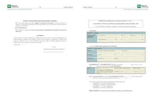 Serie Ordinaria n. 49 - Venerdì 04 dicembre 2015
– 78 – Bollettino Ufﬁciale
Sezione E - Aiuti de minimis sotto forma di «prestiti» o «garanzie»
Che l’impresa rappresentata non è oggetto di procedura concorsuale per insolvenza oppure non
soddisfa le condizioni previste dal diritto nazionale per l’apertura nei suoi confronti di una tale procedura su
richiesta dei suoi creditori;
Per le Grandi Imprese:
Che l’impresa rappresentata si trova in una situazione comparabile ad un rating del credito pari ad
almeno B-;
AUTORIZZA
l’Amministrazione concedente al trattamento e all’elaborazione dei dati forniti con la presente dichiarazione, per
finalità gestionali e statistiche, anche mediante l’ausilio di mezzi elettronici o automatizzati, nel rispetto della
sicurezza e della riservatezza e ai sensi dell’articolo 38 del citato DPR n. 445/2000 allegando alla presente
dichiarazione, copia fotostatica di un documento di identità.
Località e data ……………
In fede
(Il titolare/legale rappresentante dell'impresa)
___________________________________
Bollettino Ufﬁciale
Serie Ordinaria n. 49 - Venerdì 04 dicembre 2015
– 79 –
Dichiarazione sostitutiva per la concessione di aiuti in «de minimis»,
ai sensi dell'art. 47 del decreto del Presidente della Repubblica 28 dicembre 2000, n. 445h
(Testo unico delle disposizioni legislative e regolamentari in materia di documentazione amministrativa)
Il sottoscritto:
SEZIONE 1 – Anagrafica
Il Titolare / legale
rappresentante
dell'impresa
Nome e cognome nata/o il nel Comune di Prov
Comune di residenza CAP Via n. Prov
In qualità di titolare/legale rappresentante dell’impresa:
SEZIONE 2 – Anagrafica impresa
Impresa Denominazione/Ragione sociale dell’impresa Forma giuridica
Sede legale Comune CAP Via n. prov
Dati impresa Codice fiscale Partita IVA
CONTROLLATA o CONTROLLANTE dell’impresa richiedente …………… (denominazione/ragione sociale, forma
giuridica) …………. in relazione a quanto previsto dall’Avviso Pubblico
Avviso Titolo: Estremi provvedimento di approvazione Pubblicato sul BUR
Avviso pubblico per lo sviluppo di prodotti
e servizi integrati per la valorizzazione degli
attrattori turistico-culturali e naturali della
Lombardia.
Es: Decreto n. … del …… n. ….. del ………
Per la concessione di aiuti «de minimis» di cui al Regolamento (UE) n. ……../……. della Commissione del
…….., (pubblicato sulla Gazzetta ufficiale dell’Unione europea n. L …../… del ………),
Nel rispetto di quanto previsto dai seguenti Regolamenti della Commissione:
- Regolamento n. 1407/2013 de minimis generale
- Regolamento n. 1408/2013 de minimis agricoltura
- Regolamento n. 717/2014 de minimis pesca
- Regolamento n. 360/2012 de minimis SIEG
PRESA VISIONE delle istruzioni per la predisposizione della presente dichiarazione;
 