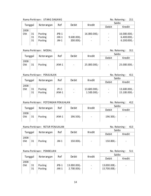 Contoh Soal Buku Besar Bentuk T