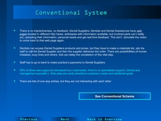 NextPrevious
Conventional SystemConventional System
 There is no interactiveness, no feedback. Dental Suppliers, Dentists and Dental Assistances have web
pages located in different http://www. addresses with information available, but involved parts can’t really
act, uploading their information, personal needs and get real time feedback. This don’t stimulate the visitor
to come back to that web page again.
 Dentists can access Dental Suppliers products and prices, but they have to make a materials list, ask the
staff to call the Dental Supplier and then the supplier deliveries the order. There are possiblilities of human
mistakes, busy lines and others, that can delay the completion of this vital step.
 Staff has to go to bank to make practice’s payments to Dental Suppliers
 99% of times web pages are developed by a webmaster, there is no specialized support ( dentist and
management specialist ). Web sites are rarely directed to practice’s needs and stablished goals
 There are lots of one way entries, but they are not interacting with each other
See Conventional Scheme
Back to Overview
 