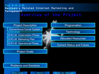 NextPrevious
Overview of the ProjectOverview of the Project
Project Goals
Project Description Programation
Technology
Allocated Resources
Current Status and Future
The D.R.I.M.
ProjectDentistry Related Internet Marketing and
Management
D.R.I.M. Implantation Phase
D.R.I.M. Operational Phase
D.R.I.M. Marketing Plan
Back to Resume
Problems and Solutions
Conventional Dental System
 
