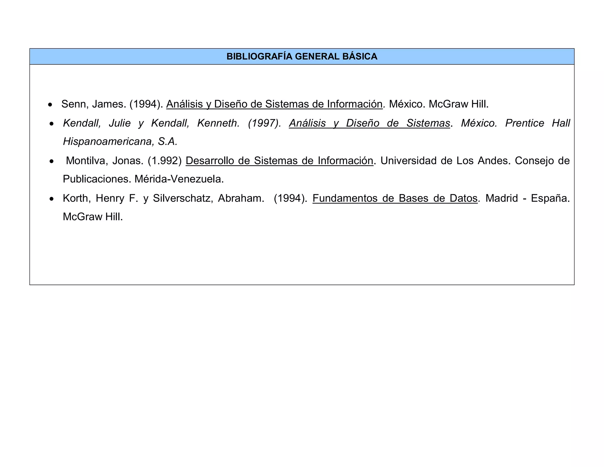 BIBLIOGRAFÍA GENERAL BÁSICA
Senn, James. (1994). Análisis y Diseño de Sistemas de Información. México. McGraw Hill.
Kendall, Julie y Kendall, Kenneth. (1997). Análisis y Diseño de Sistemas. México. Prentice Hall
Hispanoamericana, S.A.
Montilva, Jonas. (1.992) Desarrollo de Sistemas de Información. Universidad de Los Andes. Consejo de
Publicaciones. Mérida-Venezuela.
Korth, Henry F. y Silverschatz, Abraham. (1994). Fundamentos de Bases de Datos. Madrid - España.
McGraw Hill.
 