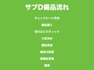 チェックシート作成
備品購入
安川ロジスティック
大臣決め
備品発送
備品の配置
宿備品管理
撤退
サブD備品流れ
 