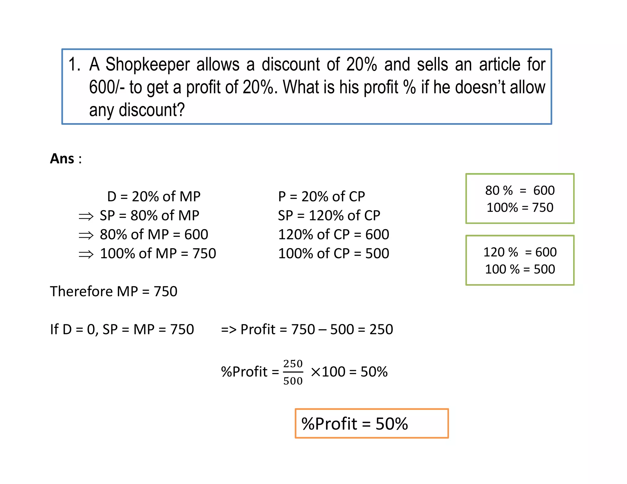 1. A Shopkeeper allows a discount of 20% and sells an article for
600/- to get a profit of 20%. What is his profit % if he doesn’t allow
any discount?
Ans :
D = 20% of MP P = 20% of CP
 SP = 80% of MP SP = 120% of CP
 80% of MP = 600 120% of CP = 600
 100% of MP = 750 100% of CP = 500
Therefore MP = 750
If D = 0, SP = MP = 750 => Profit = 750 – 500 = 250
%Profit = 100 = 50%
80 % = 600
100% = 750
120 % = 600
100 % = 500
%Profit = 50%
 