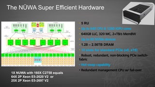 Huawei Powers Efficient and Scalable HPC | PDF