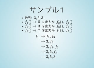 サンプル1
数列:
を出力か ,
を出力か ,
を出力か ,
3, 5, 3
() →f1 5 ()f2 ()f3
() →f2 3 ()f3 ()f1
() →f3 7 ()f1 ()f2
f1 →
→
→
→
→
,f2 f3
3, f3
3, ,f1 f2
3, 5, f2
3, 5, 3
 