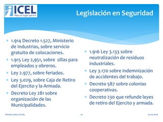 Legislación en Seguridad
 1.914 Decreto 1.527, Ministerio
de Industrias, sobre servicio
gratuito de colocaciones.
 1.915 Ley 2,951, sobre sillas para
empleados y obreros.
 Ley 2.977, sobre feriados.
 Ley 3.029, sobre Caja de Retiro
del Ejercito y la Armada.
 Decreto Ley 281 sobre
organización de las
Municipalidades.
 1.916 Ley 3.133 sobre
neutralización de residuos
industriales.
 Ley 3.170 sobre indemnización
de accidentes del trabajo.
 Decreto 587 sobre colonias
cooperativas.
 Decreto 230 que refunde leyes
de retiro del Ejercito y armada.
Wendy Castro Cerda. 10 02-05-2016
 
