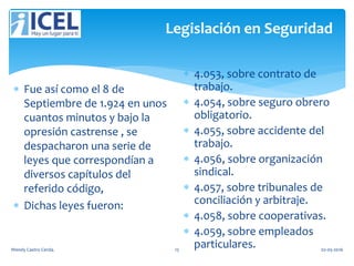 Legislación en Seguridad
 Fue así como el 8 de
Septiembre de 1.924 en unos
cuantos minutos y bajo la
opresión castrense , se
despacharon una serie de
leyes que correspondían a
diversos capítulos del
referido código,
 Dichas leyes fueron:
 4.053, sobre contrato de
trabajo.
 4.054, sobre seguro obrero
obligatorio.
 4.055, sobre accidente del
trabajo.
 4.056, sobre organización
sindical.
 4.057, sobre tribunales de
conciliación y arbitraje.
 4.058, sobre cooperativas.
 4.059, sobre empleados
particulares.Wendy Castro Cerda. 15 02-05-2016
 