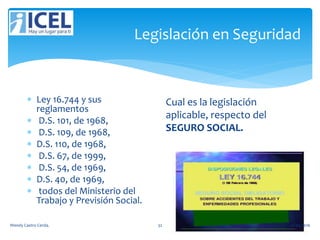Legislación en Seguridad
 Ley 16.744 y sus
reglamentos
 D.S. 101, de 1968,
 D.S. 109, de 1968,
 D.S. 110, de 1968,
 D.S. 67, de 1999,
 D.S. 54, de 1969,
 D.S. 40, de 1969,
 todos del Ministerio del
Trabajo y Previsión Social.
Cual es la legislación
aplicable, respecto del
SEGURO SOCIAL.
Wendy Castro Cerda. 32 02-05-2016
 