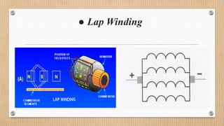 ● Lap Winding
 