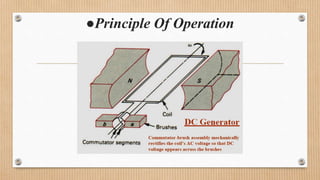 ●Principle Of Operation
 