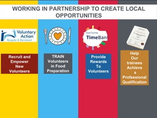 TRAIN
Volunteers
in Food
Preparation
Provide
Rewards
To
Volunteers
Help
Our
trainees
Achieve
a
Professional
Qualification
Recruit and
Empower
New
Volunteers
WORKING IN PARTNERSHIP TO CREATE LOCAL
OPPORTUNITIES
 