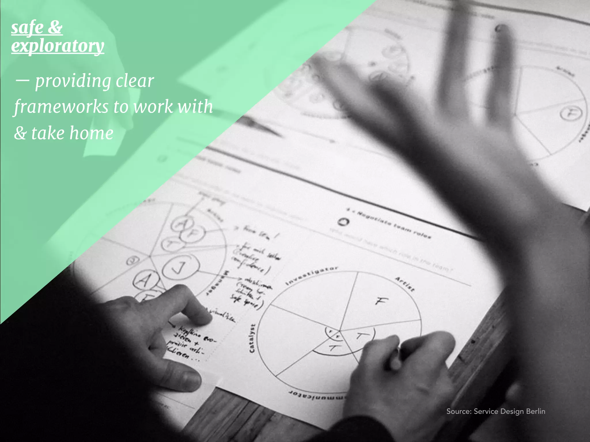 — providing clear
frameworks to work with
& take home
safe & 

exploratory 
Source: Service Design Berlin
 
