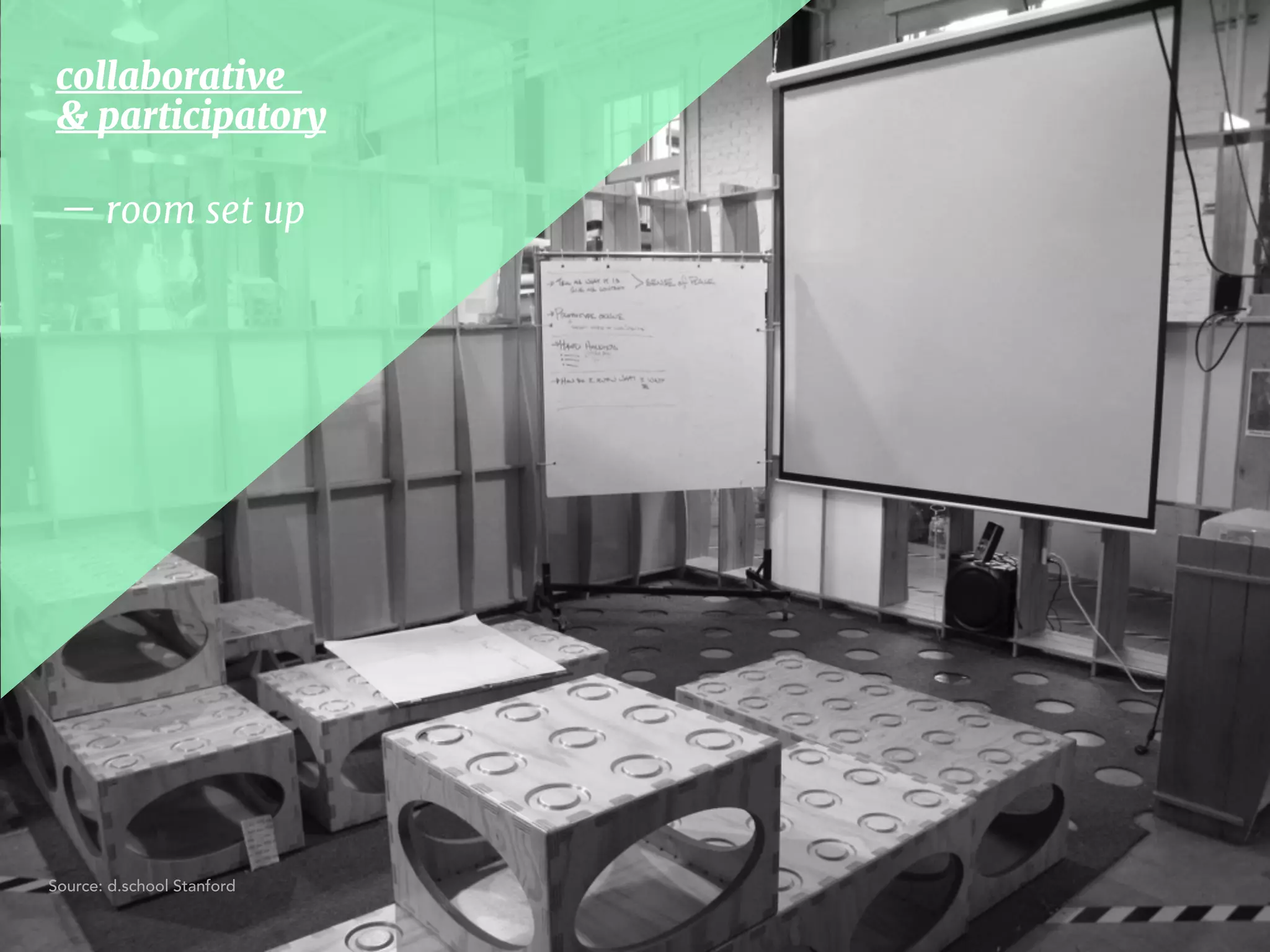 collaborative  
& participatory
— room set up
Source: d.school Stanford
 