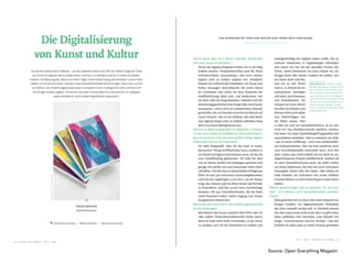 Source: Open Everything Magazin
 