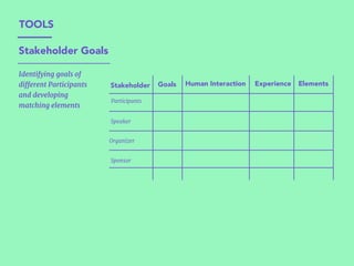 Identifying goals of 

diﬀerent Participants 
and developing 

matching elements
Stakeholder Goals Elements
Participants
Organizer
Sponsor
Speaker
Human Interaction Experience
TOOLS
Stakeholder Goals
 