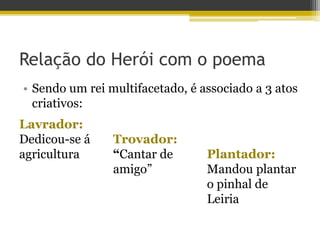 Relação do Herói com o poema
• Sendo um rei multifacetado, é associado a 3 atos
criativos:
Lavrador:
Dedicou-se á
agricultura
Trovador:
“Cantar de
amigo”
Plantador:
Mandou plantar
o pinhal de
Leiria
 