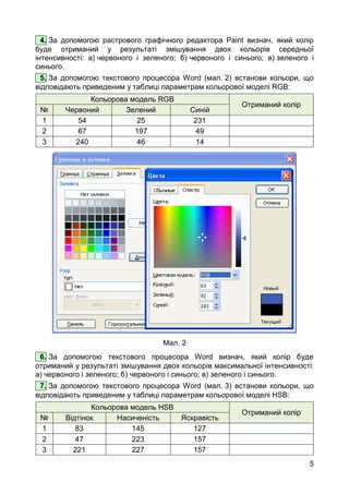 5
4. За допомогою растрового графічного редактора Paint визнач, який колір
буде отриманий у результаті змішування двох кольорів середньої
інтенсивності: а) червоного і зеленого; б) червоного і синього; в) зеленого і
синього.
5. За допомогою текстового процесора Word (мал. 2) встанови кольори, що
відповідають приведеним у таблиці параметрам кольорової моделі RGB:
Кольорова модель RGB
Отриманий колір
№ Червоний Зелений Синій
1 54 25 231
2 67 197 49
3 240 46 14
Мал. 2
6. За допомогою текстового процесора Word визнач, який колір буде
отриманий у результаті змішування двох кольорів максимальної інтенсивності:
а) червоного і зеленого; б) червоного і синього; в) зеленого і синього.
7. За допомогою текстового процесора Word (мал. 3) встанови кольори, що
відповідають приведеним у таблиці параметрам кольорової моделі HSB:
Кольорова модель HSB
Отриманий колір
№ Відтінок Насиченість Яскравість
1 83 145 127
2 47 223 157
3 221 227 157
 