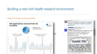 Building a new Irish health research environment
Patient & Public Involvement (PPI)
2014 – PPI Paper - Irish Health Research Forum
2016/17 – PPI Reviewers – Health Research Board
2017 – PPI Funding – €1.2mio - HRB + IRC
2017 – Scientific Advice – Patient Involvement – HPRA
 