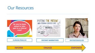 Our Resources
INFORM ENGAGE EMPOWER
 