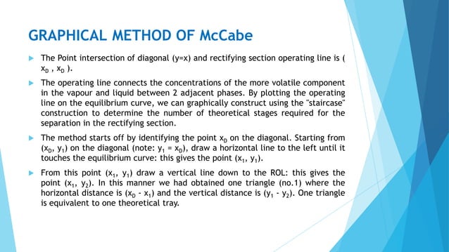 McCabe-thiele For Rectification Section Operating Line | PPTX ...
