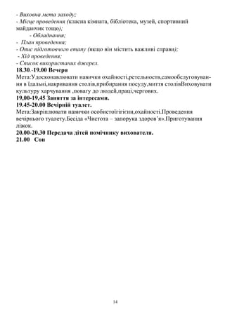 14
- Виховна мета заходу;
- Місце проведення (класна кімната, бібліотека, музей, спортивний
майданчик тощо);
- Обладнання;
- План проведення;
- Опис підготовчого етапу (якщо він містить важливі справи);
- Хід проведення;
- Список використаних джерел.
18.30.-19.00 Вечеря
Мета:Удосконавлювати навички охайності,ретельноств,самообслуговуван-
ня в їдальні,накривання столів,прибирання посуду,миття столівВиховувати
культуру харчування ,повагу до людей,праці,чергових.
19,00-19,45 Заняття за інтересами.
19.45-20.00 Вечірній туалет.
Мета:Закріплювати навички особистоїгігієни,охайності.Проведення
вечірнього туалету.Бесіда «Чистота – запорука здоров’я».Приготування
ліжок.
20.00-20.30 Передача дітей помічнику вихователя.
21.00 Сон
 
