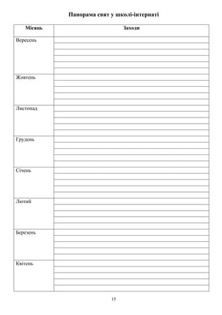 15
Панорама свят у школі-інтернаті
Місяць Заходи
Вересень
Жовтень
Листопад
Грудень
Січень
Лютий
Березень
Квітень
 