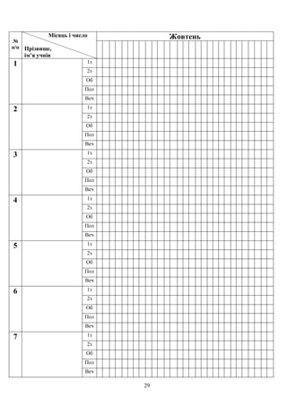 29
№
п/п
Місяць і число
Прізвище,
ім’я учнів
Жовтень
1 1з
2з
Об
Пол
Веч
2 1з
2з
Об
Пол
Веч
3 1з
2з
Об
Пол
Веч
4 1з
2з
Об
Пол
Веч
5 1з
2з
Об
Пол
Веч
6 1з
2з
Об
Пол
Веч
7 1з
2з
Об
Пол
Веч
 