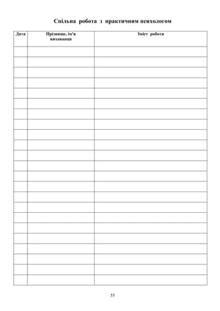 55
Спільна робота з практичним психологом
Дата Прізвище, ім'я
вихованця
Зміст роботи
 